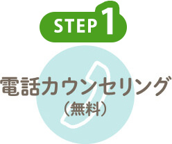 STEP1 電話カウンセリング（無料）