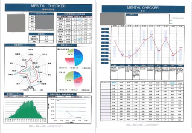 ひきこもりが精神状態に及ぼす影響を数値化した図